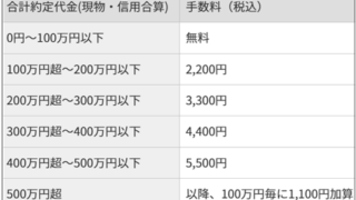 Thumbnail of post image 160